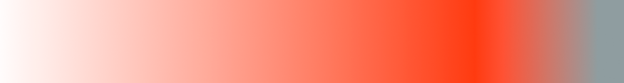 Clientes, ventas y oportunidades